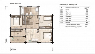 Проект дома из бруса 150 кв.м. 110/87. 2 этаж