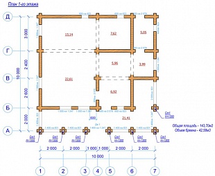 Проект бревенчатого дома с террасой 143 кв.м. 110/67. 1 этаж