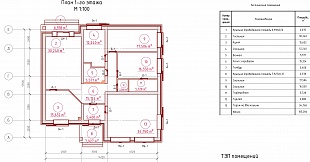 Проекты одноэтажных домов. Дом 14 на 14 метров 92/99. Планировка.